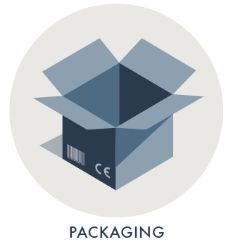 Packaging directive compliance registration Europe